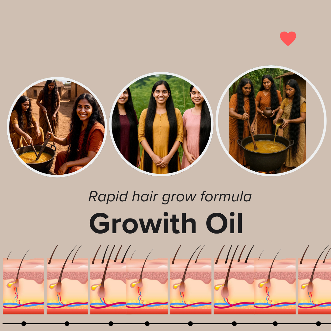 GROWITH OIL
